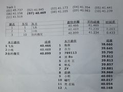 -e赛道卡丁车