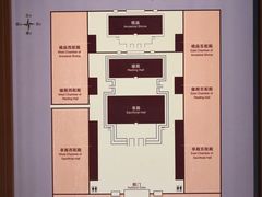 -北京市劳动人民文化宫(太庙)