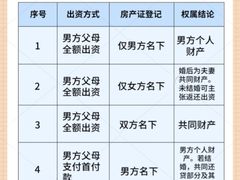 -上海日盈律师事务所·法律咨询