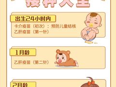 -小蝌蚪·寻·月嫂(普陀总部)
