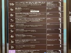 -阪急百货店(梅田总店)
