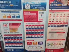 -菠萝国际教育专注Alevel·IGCSE·IB·AP·托福雅思培训辅导(静安校区)