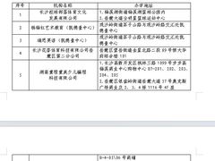 -领动机器人编程STEAM教育(郡原校区)