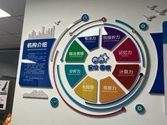 -星位围棋俱乐部(宝山万达店)