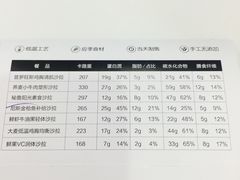 -SHUBO蔬小盒(三里屯店)