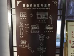 -先蚕祠