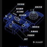 深圳最in宇宙沉浸体验展|漫无边界