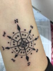 -明星刺青·洗纹身