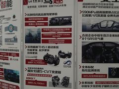 -永达广汽丰田店
