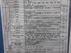 -民航总医院
