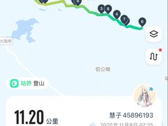 -七娘山