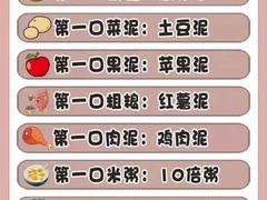 -罗森尼娜(德思勤店)