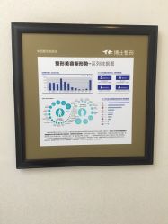 -Dr.U博士医疗美容医院