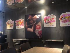 -必胜客(八一店)
