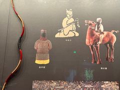 -北京大葆台遗址博物馆