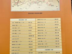 -晋国博物馆