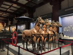 -北京大葆台遗址博物馆