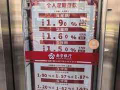-南京银行(上海静安支行)