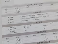 -宝岛眼镜·星创视光中心(成都仁和新城店)