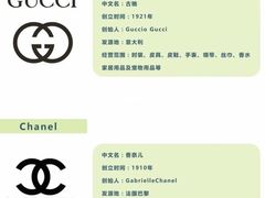 -上海恒天奢侈品(总店)