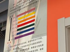 -CLIFFS颗粒攀岩(萧山众安店)