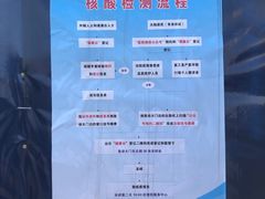 -上海市松江区泗泾医院