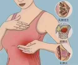 -素妍国际皮肤管理中心