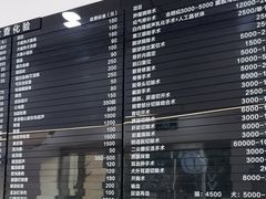 -申普宠物医院·眼科·心内科·影像科(普陀分院)