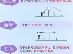 -LYB李永波羽毛球培训(松江袜子弄店)