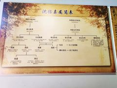 -梦溪园(中营街)