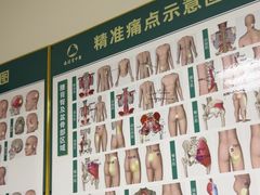-通透堂中医·精准推拿(旗舰店)