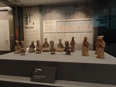 -洛阳古墓博物馆