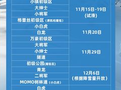 -长白山万达国际滑雪场