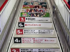 -秋叶原电器街