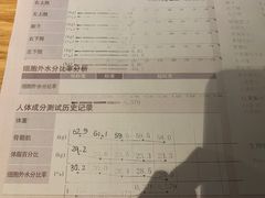 -威尔仕健身(丁香国际店)