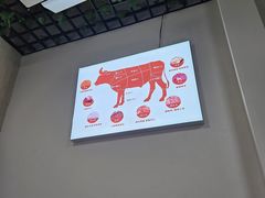 -何永光123鲜牛肉馆(江北万达1号店)