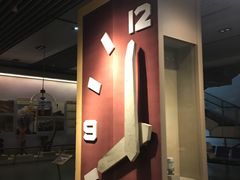 -中国铁道博物馆(正阳门馆)