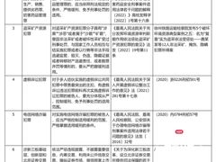 -上海诚本律师事务所·刑事辩护团队