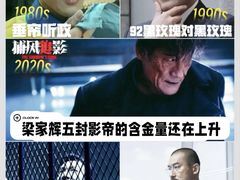 -华谊兄弟影院(IMAX洋桥店)