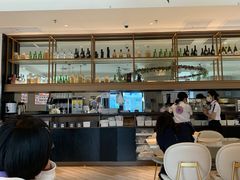 -必胜客(王府井店)