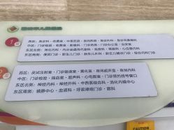 -西安市儿童医院门诊