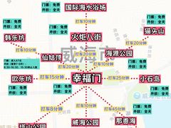-幸福门