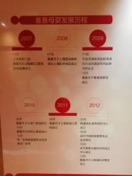 -喜喜月子(瑞虹天地店)