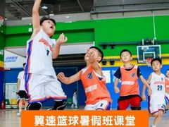 -翼速篮球·儿童体适能·中考体育(鲁能城店)