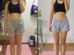 -Fundi张玉珊修身堂·indiba·BTL科技瘦身