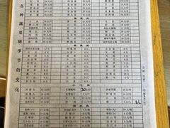 -杨记山珍鸡煲菌汤锅