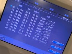 -帕瑞斯女子塑形健身(集美店)