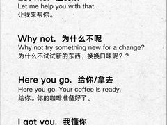 -新航道雅思托福·留学·考研培训(人民广场校区)