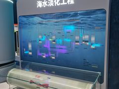 -山东省科技馆(新馆)