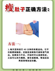 -Fundi张玉珊修身堂·indiba·BTL科技瘦身